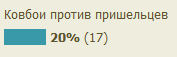 Про кино - На что сходить в кино в сентябре ? + Итог августа